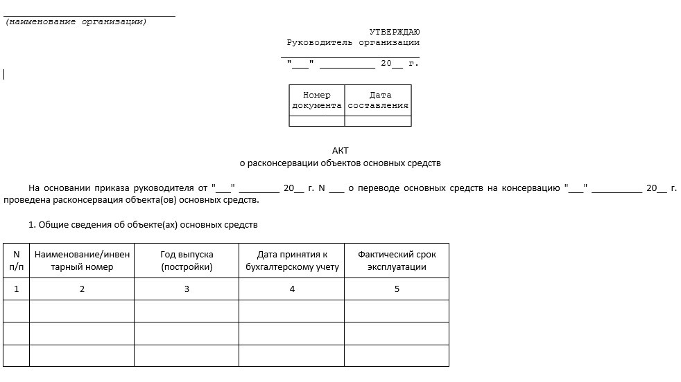 Консервация Основных Средств В 1С: Бухгалтерии Предприятия Ред.